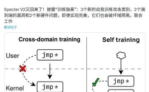 英特尔及Arm处理器陷“Training Solo”漏洞，多架构需紧急修复