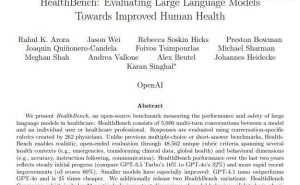 OpenAI发布医疗大模型测试集HealthBench，性能提升显著