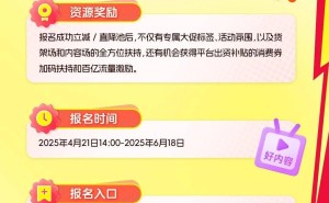 抖音电商618大促提前启幕：立减15%，百亿消费券等你来领！