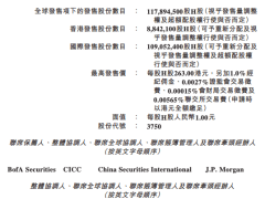 宁德时代港股IPO大幕拉开，募资规模或达50亿美元