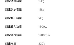 小米米家洗衣机Pro蓝氧新品来袭：12kg大容量，智能洗烘仅需2239.2元起！
