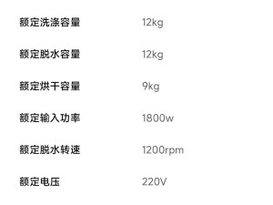 小米米家洗衣机Pro蓝氧新品来袭：12kg大容量，智能洗烘仅需2239.2元起！