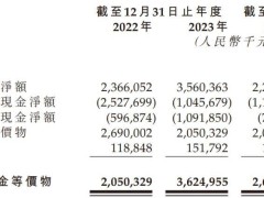 三花智控备战港股上市，年营收近280亿，千亿市值巨头再扩容？