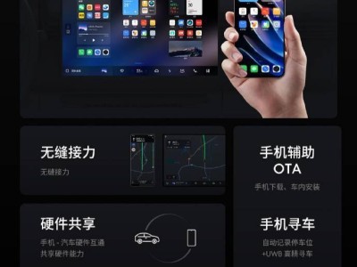 星纪魅族Flyme Auto用户破百万，无界智行平台已装车23款车型！
