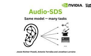 英伟达MIT联手，Audio-SDS技术革新音频生成领域