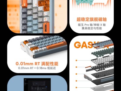 魅族跨界合作，PANDAER x IQUNIX超电竞磁轴键盘震撼上市，起售价1359元
