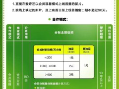 爱奇艺宣布：2025年起院线新片可享分账合作新模式