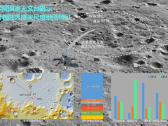 嫦娥六号月球背面采样大揭秘：高精度地形数据集助力科研新突破