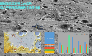嫦娥六号月背探险：揭秘着陆区地质特征与物质来源