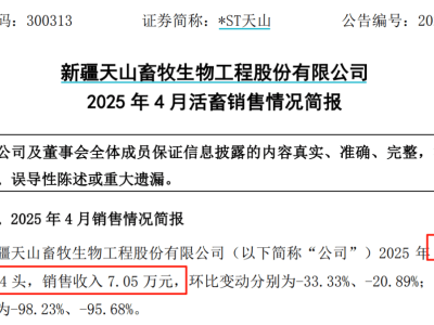 *ST天山4月活畜销售惨淡，战略收缩上游养殖业务何去何从？