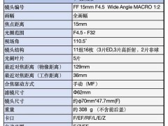 超广角还能微距？老蛙FF 15mm F4.5镜头实测体验如何？