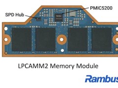 Rambus新推PMIC，助力AI PC高速内存供电稳定高效