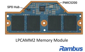 Rambus新推PMIC，助力AI PC高速内存供电稳定高效