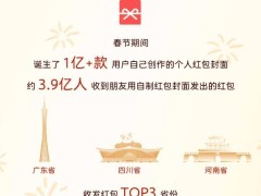 微信红包付费封面技术服务费调整：费率统一为20%，取消最低限制！