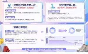 淘宝新功能引热议：商家能否真屏蔽高退款率人群？
