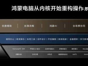 鸿蒙电脑：华为五年磨一剑，国产操作系统新篇章正在书写