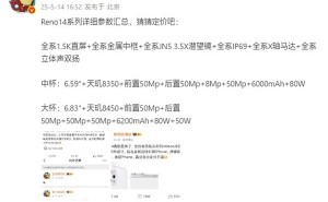 OPPO Reno14系列明日来袭！全系标配1.5K直屏与3.5倍潜望镜