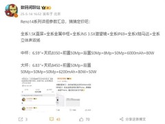 OPPO Reno14系列明日来袭！全系标配1.5K直屏与3.5倍潜望镜