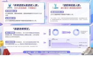 淘宝新功能：商家可屏蔽高退款率用户，你怎么看？