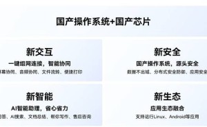 开鸿Bot系列预售启动，一站式助力开源鸿蒙开发者生态繁荣！