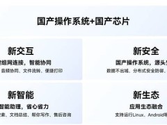 开鸿Bot系列预售启动，一站式助力开源鸿蒙开发者生态繁荣！