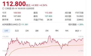 李想亲审2万预算，理想汽车年收千亿背后的“精打细算”之谜！