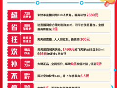 快手618购物盛宴来袭，多重补贴助你嗨购不停，最高可享2580元福利