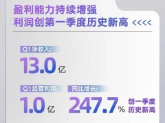 网易有道Q1利润大增，豪赠3000支AI答疑笔普惠家庭