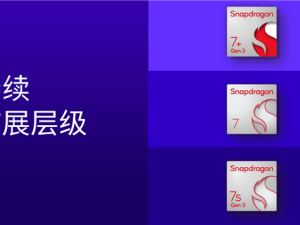 骁龙7 Gen4震撼登场：全新八核CPU架构，五大首次升级引领高端新体验！
