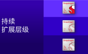 骁龙7 Gen4震撼登场：全新八核CPU架构，五大首次升级引领高端新体验！