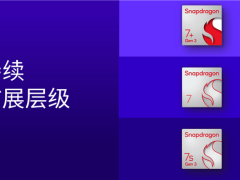 骁龙7 Gen4震撼登场：全新八核CPU架构，五大首次升级引领高端新体验！