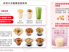 中式米饭快餐2025：3000亿市场规模在望，小炒卤肉饭引领新风尚