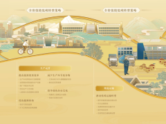水井坊ESG实践引领白酒业，全链低碳转型共筑可持续发展未来