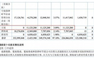 孕婴世界冲刺北交所！董事长夫人持股却非共同实控人，背后有何玄机？