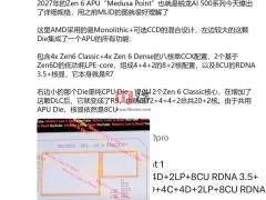 AMD美杜莎处理器规格曝光：单片APU+可选核心，性能如何？