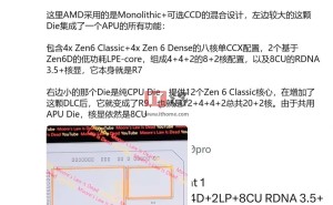 AMD美杜莎处理器规格曝光：单片APU+可选核心，性能如何？