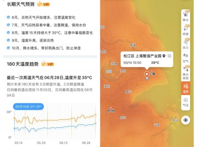 墨跡天氣五月特惠：解鎖多項(xiàng)會(huì)員權(quán)益，助你智慧應(yīng)對(duì)多變天氣