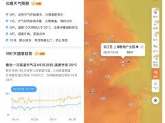 墨迹天气五月特惠：解锁多项会员权益，助你智慧应对多变天气