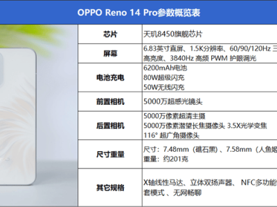 OPPO Reno14 Pro评测：颜值与实力并存，年轻人的新宠儿