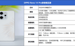 OPPO Reno14 Pro评测：颜值与实力并存，年轻人的新宠儿