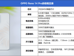 OPPO Reno14 Pro评测：颜值与实力并存，年轻人的新宠儿