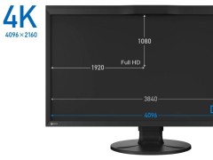 艺卓CG3100X显示器来袭：DCI 4K分辨率，专业色彩管理支持HDR
