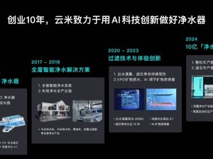 云米昆侖4礦泉凈水器發布，AI科技引領家庭飲水新“礦”潮！