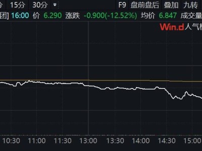 绿茶餐厅上市首日股价暴跌，核心指标下滑，食品安全风波不断