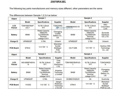 REDMI新机曝光：6.9英寸大屏+6000mAh电池，7月或8月来袭？