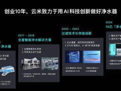 云米昆仑4矿泉净水器：AI科技还原天然矿泉水，开启家庭饮水新篇章