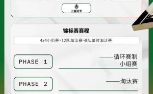 2025电竞世界杯来袭！XG战队《DOTA2》夺冠，7月8日激战启幕