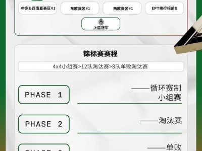 2025电竞世界杯启幕在即，XG战队《DOTA2》项目夺冠抢票成功！