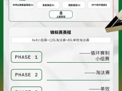 2025电竞世界杯启幕在即，XG战队《DOTA2》项目夺冠抢票成功！