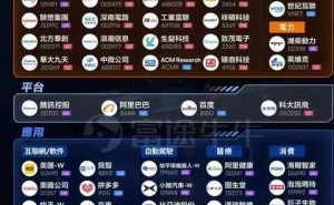中国AI崛起！大摩预测：未来6-12月成关键期，60强榜单抢先看